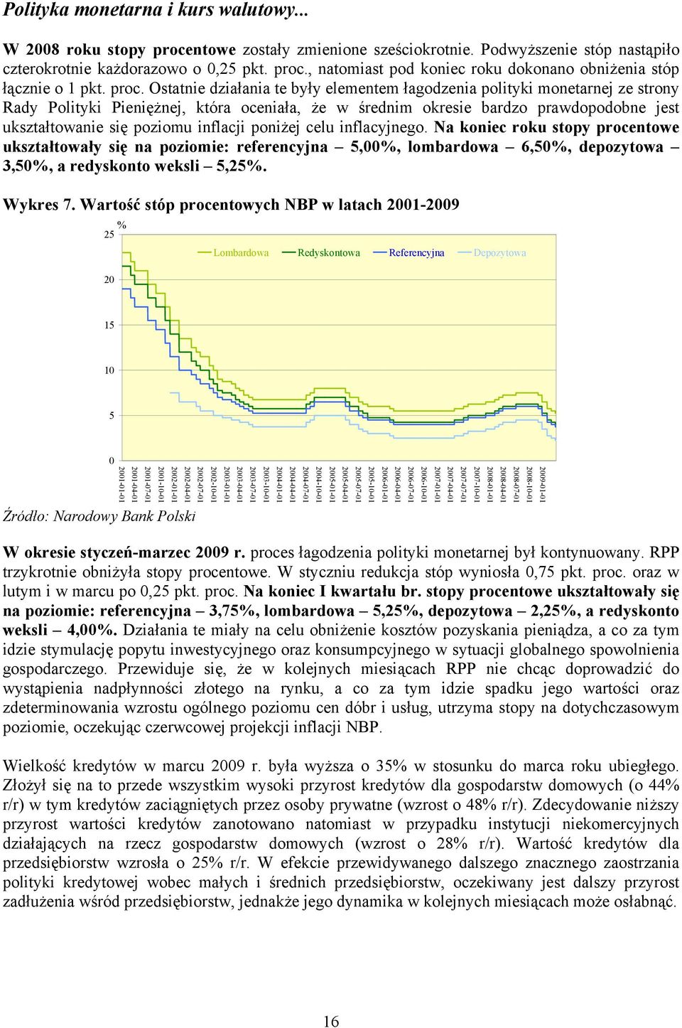 inflacji poniżej celu inflacyjnego. Na koniec roku stopy procentowe ukształtowały się na poziomie: referencyjna 5,00%, lombardowa 6,50%, depozytowa 3,50%, a redyskonto weksli 5,25%. Wykres 7.