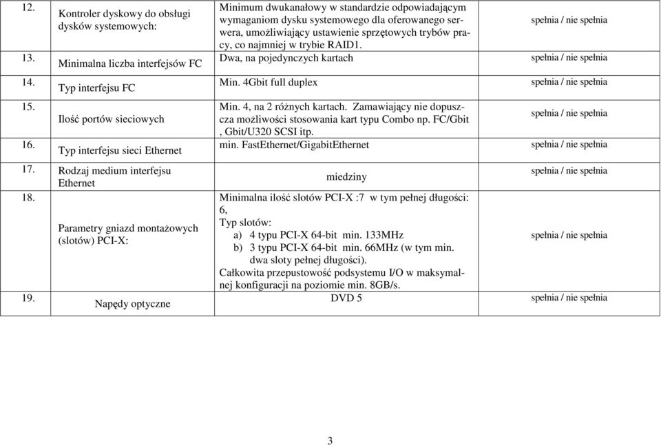 Parametry gniazd montaŝowych (slotów) PCI-X: Napędy optyczne Minimum dwukanałowy w standardzie odpowiadającym wymaganiom dysku systemowego dla oferowanego serwera, umoŝliwiający ustawienie