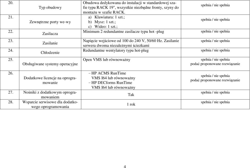 Zasilanie serwera dwoma niezaleŝnymi ścieŝkami Redundantne wentylatory typu hot-plug 25. Obsługiwane systemy operacyjne Open VMS lub równowaŝny podać proponowane rozwiązanie 26.