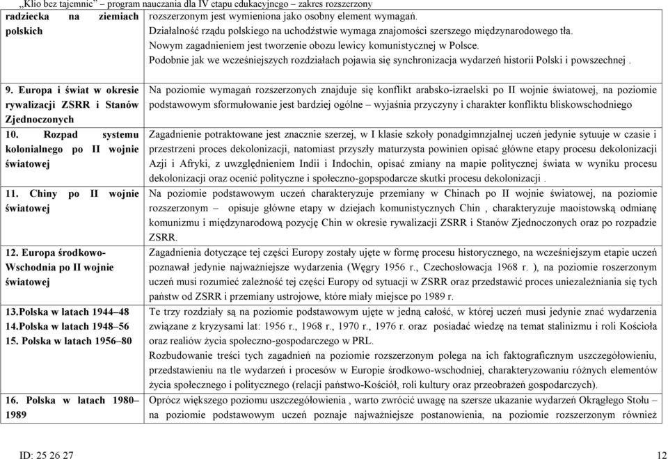 Europa i świat w okresie rywalizacji ZSRR i Stanów Zjednoczonych 10. Rozpad systemu kolonialnego po II wojnie światowej 11. Chiny po II wojnie światowej 12.