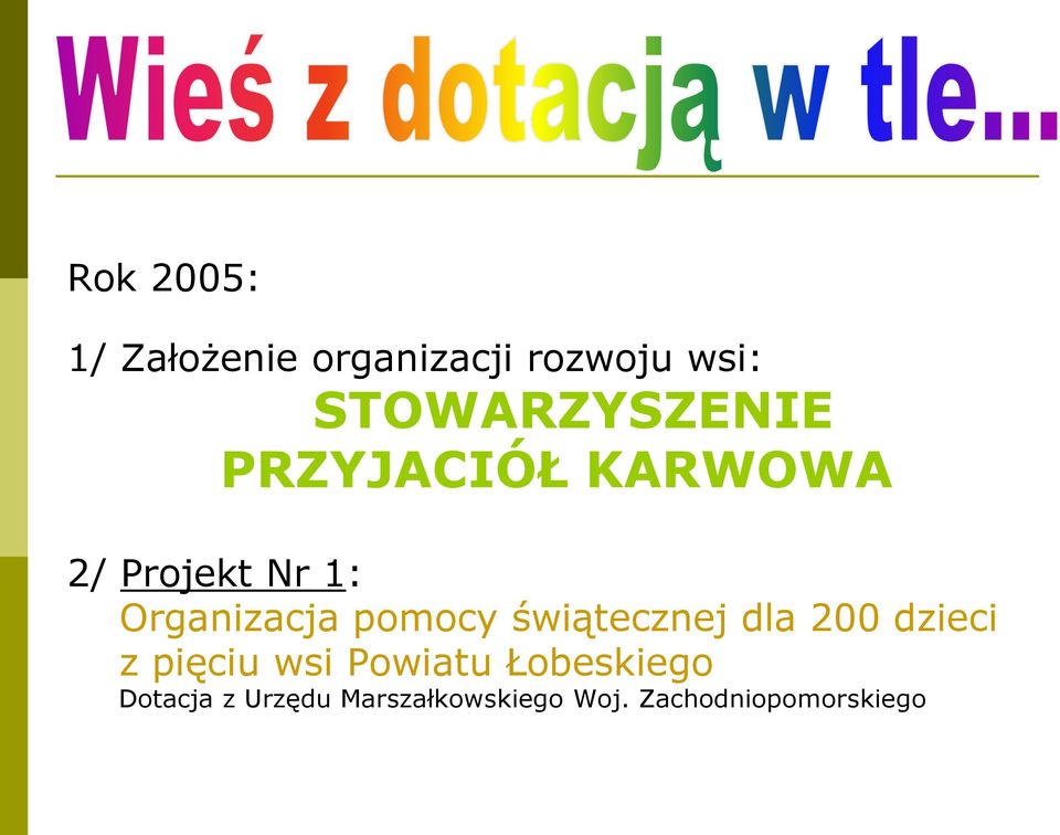 Organizacja pomocy świątecznej dla 200 dzieci z pięciu wsi