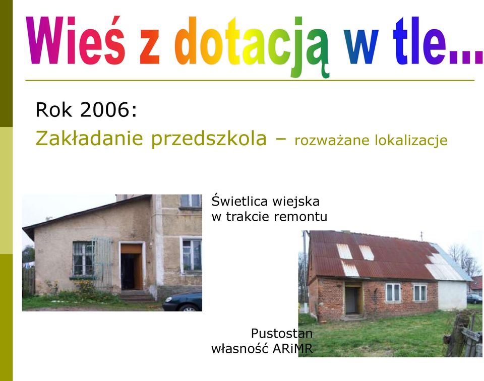 lokalizacje Świetlica