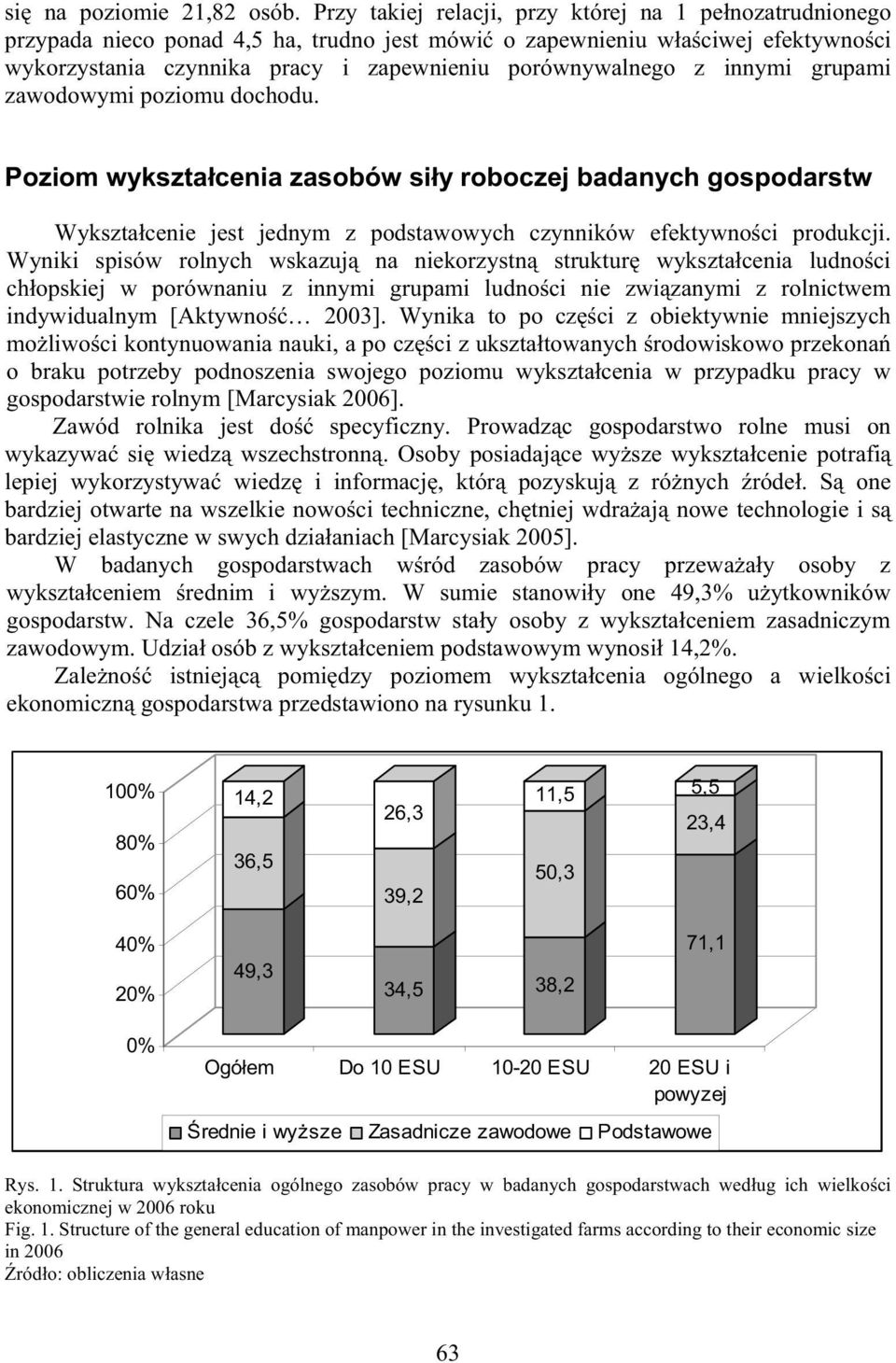 innymi grupami zawodowymi poziomu dochodu. Poziom wykszta cenia zasobów si y roboczej badanych gospodarstw Wykszta cenie jest jednym z podstawowych czynników efektywno ci produkcji.