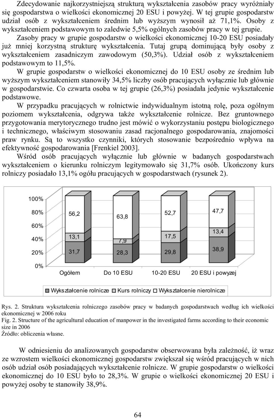 Zasoby pracy w grupie gospodarstw o wielko ci ekonomicznej 10-20 ESU posiada y ju mniej korzystn struktur wykszta cenia. Tutaj grup dominuj c by y osoby z wykszta ceniem zasadniczym zawodowym (50,3%).