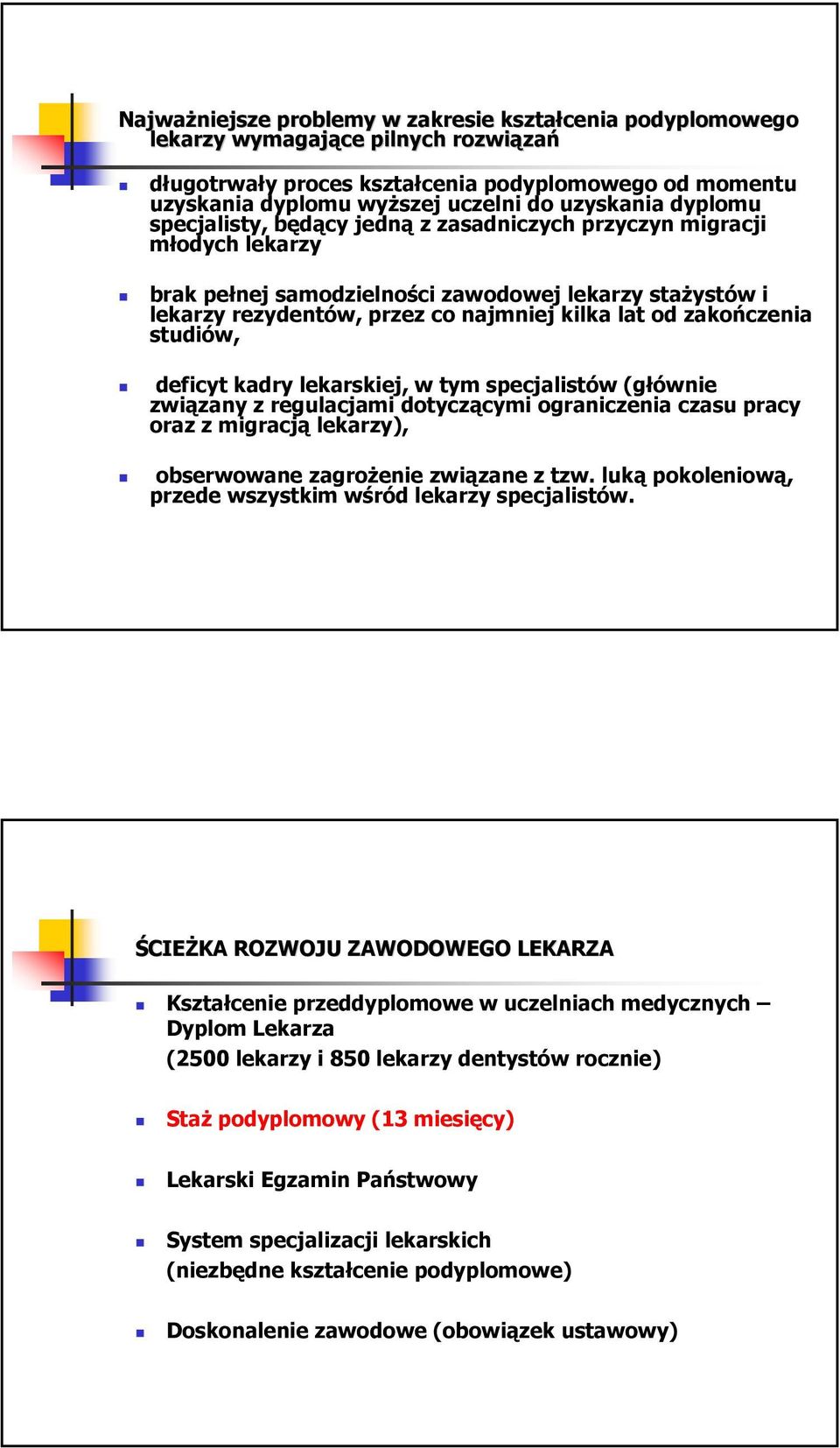 od zakończenia studiów, deficyt kadry lekarskiej, w tym specjalistów (głównie związany z regulacjami dotyczącymi ograniczenia czasu pracy oraz z migracją lekarzy), obserwowane zagrożenie związane z