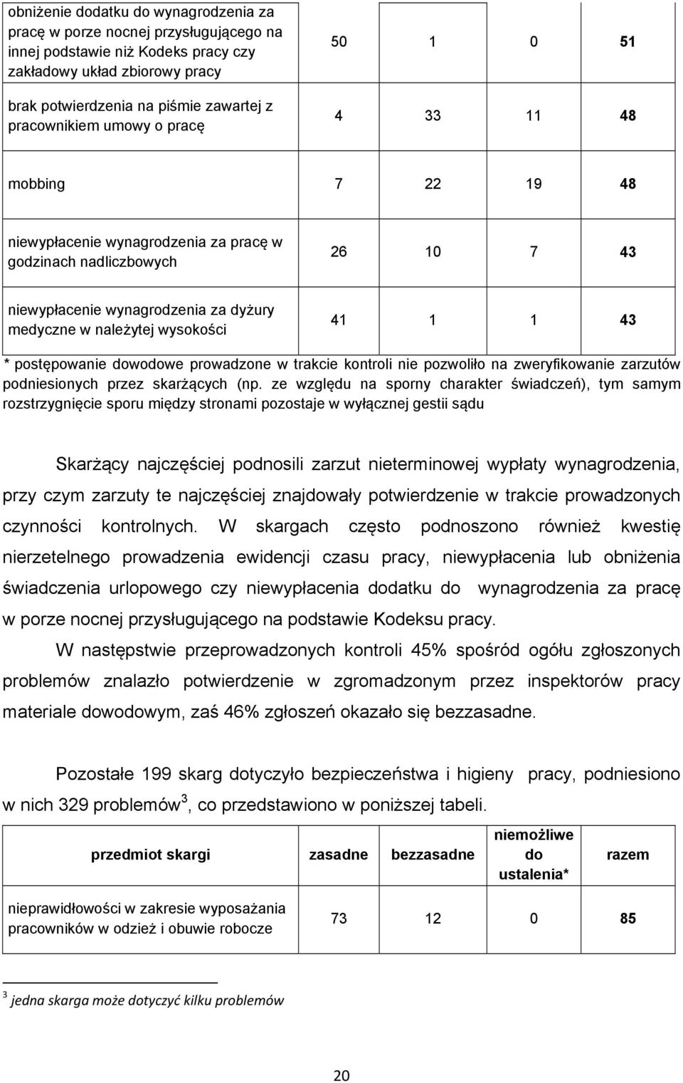 1 1 43 * postępowanie dowodowe prowadzone w trakcie kontroli nie pozwoliło na zweryfikowanie zarzutów podniesionych przez skarżących (np.