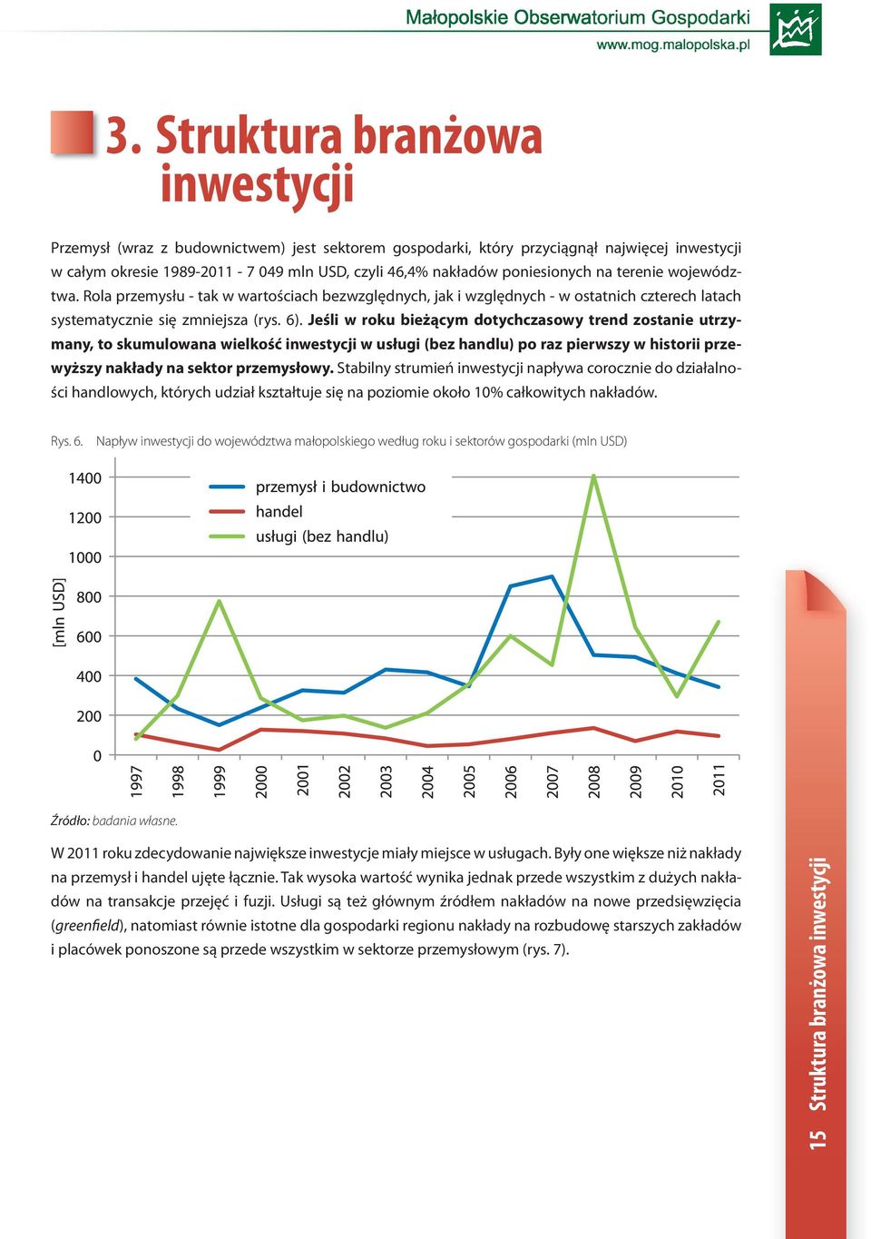 Jeśli w roku bieżącym dotychczasowy trend zostanie utrzymany, to skumulowana wielkość w usługi (bez handlu) po raz pierwszy w historii przewyższy nakłady na sektor przemysłowy.