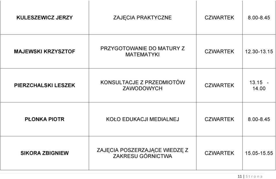 15 PIERZCHALSKI LESZEK ZAWODOWYCH CZWARTEK 13.15-14.