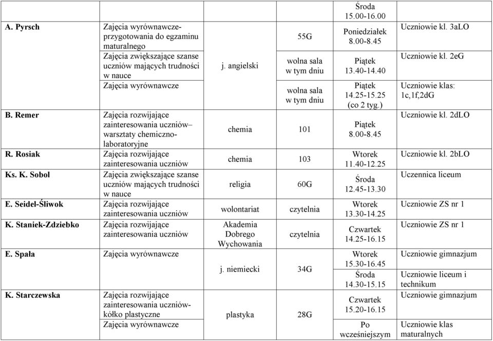 angielski 55G wolna sala w tym dniu wolna sala w tym dniu chemia 101 chemia 103 religia wolontariat Akademia Dobrego Wychowania 60G czytelnia czytelnia j.