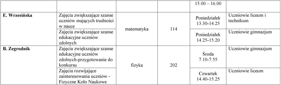 Fizyczne Koło Naukowe matematyka 114