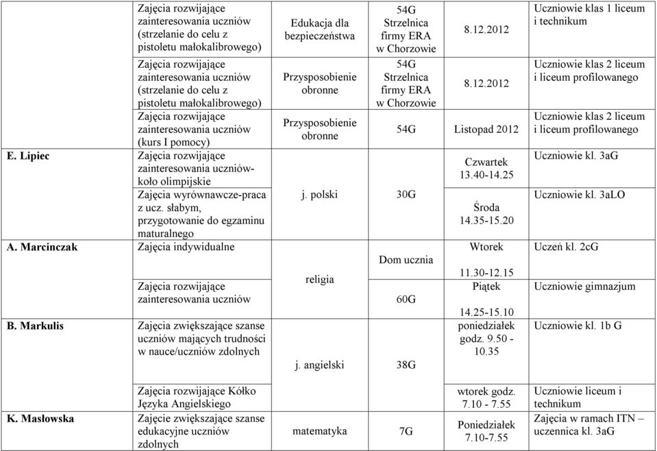 12.2012 Listopad 2012 Dom ucznia 60G j. angielski 38G 13.40-14.25 11.30-12.15 14.25-15.10 poniedziałek godz. 9.50-10.