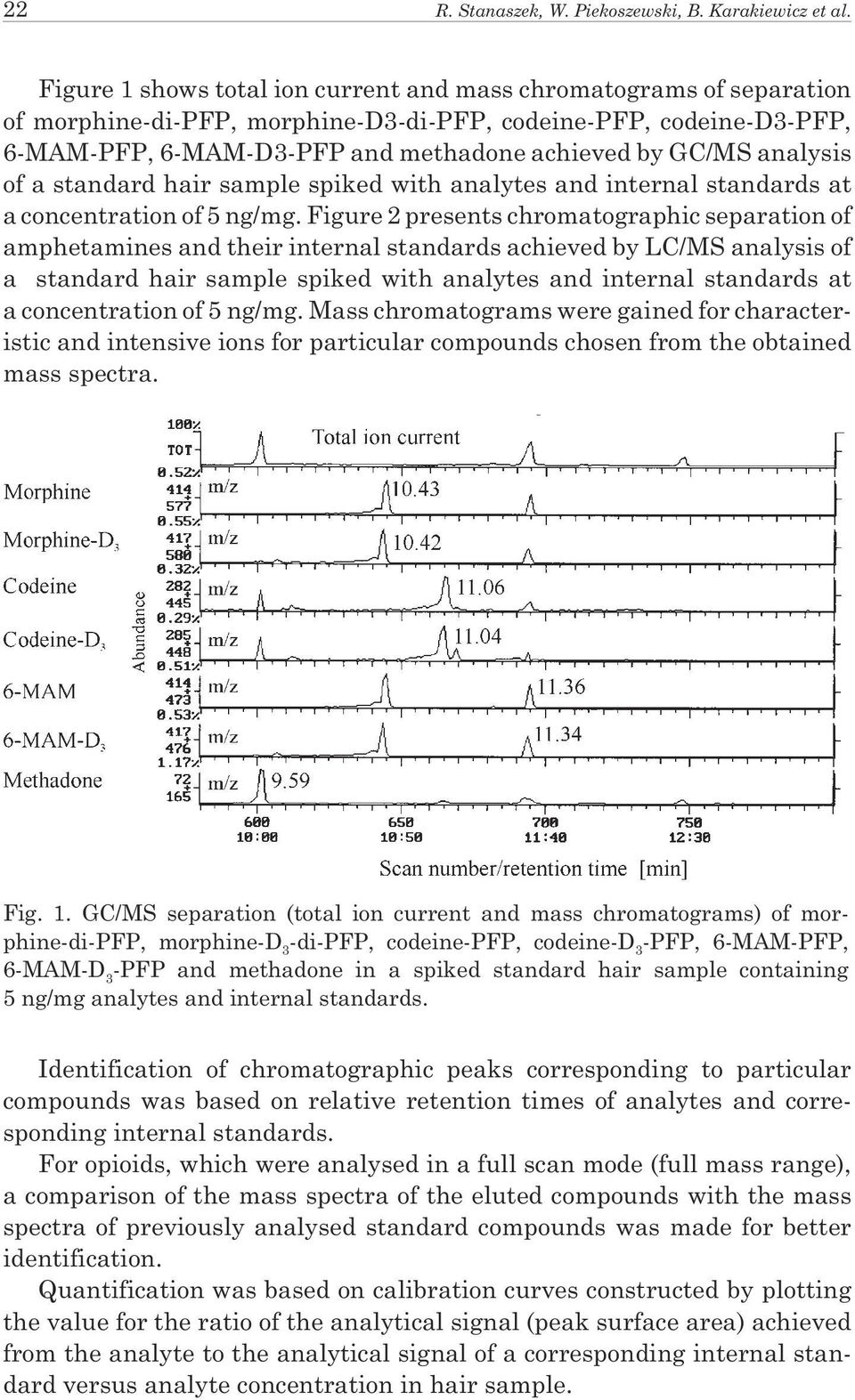 analysis of a standard hair sample spiked with analytes and internal standards at a concentration of 5 ng/mg.