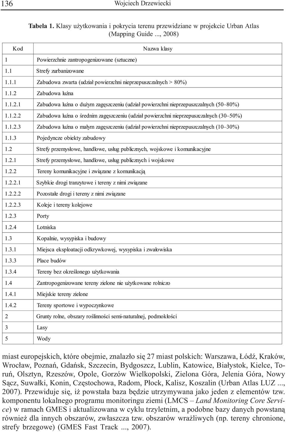 1.2.2 Zabudowa luÿna o œredni zagêszczeniu (udzia³ powierzchni nieprzepuszczalnych (30 50%) 1.1.2.3 Zabudowa luÿna o a³y zagêszczeniu (udzia³ powierzchni nieprzepuszczalnych (10 30%) 1.1.3 Pojedyncze obiekty zabudowy 1.