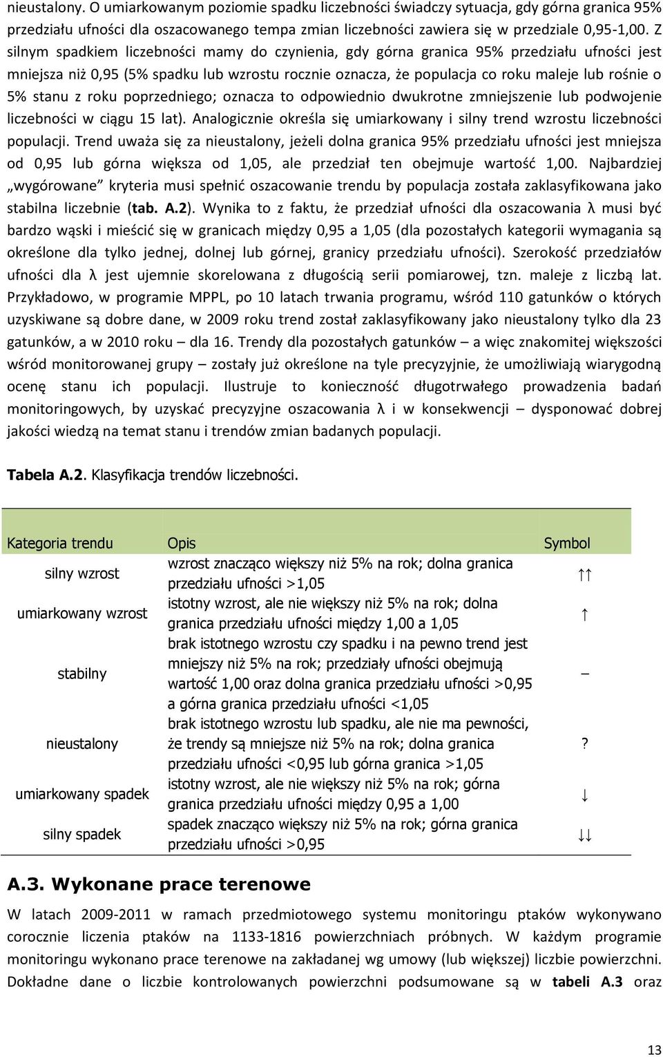 stanu z roku poprzedniego; oznacza to odpowiednio dwukrotne zmniejszenie lub podwojenie liczebności w ciągu 5 lat). Analogicznie określa się umiarkowany i silny trend wzrostu liczebności populacji.