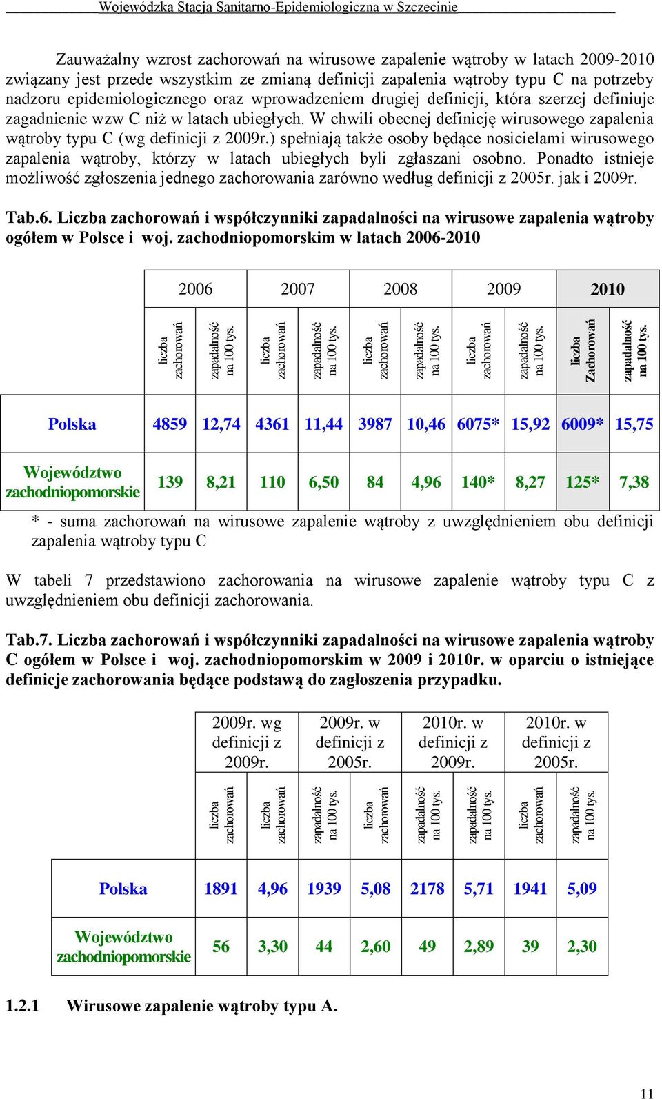 ) spełniają także osoby będące nosicielami wirusowego zapalenia wątroby, którzy w latach ubiegłych byli zgłaszani osobno.