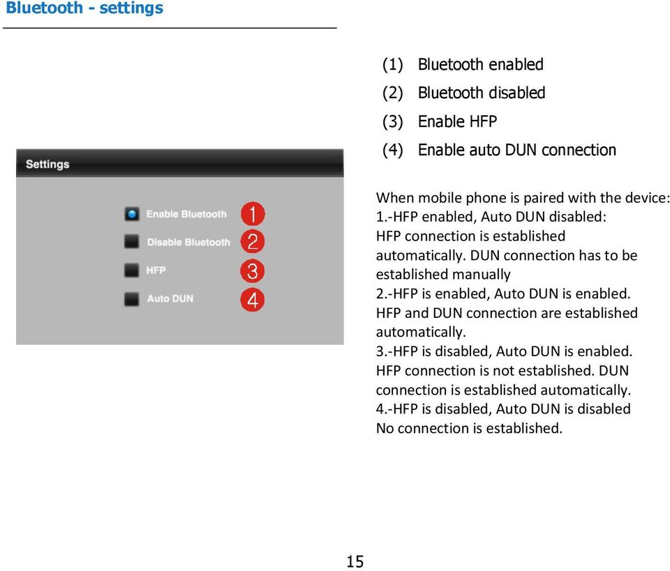 DUN connection has to be established manually 2.-HFP is enabled, Auto DUN is enabled. HFP and DUN connection are established automatically. 3.