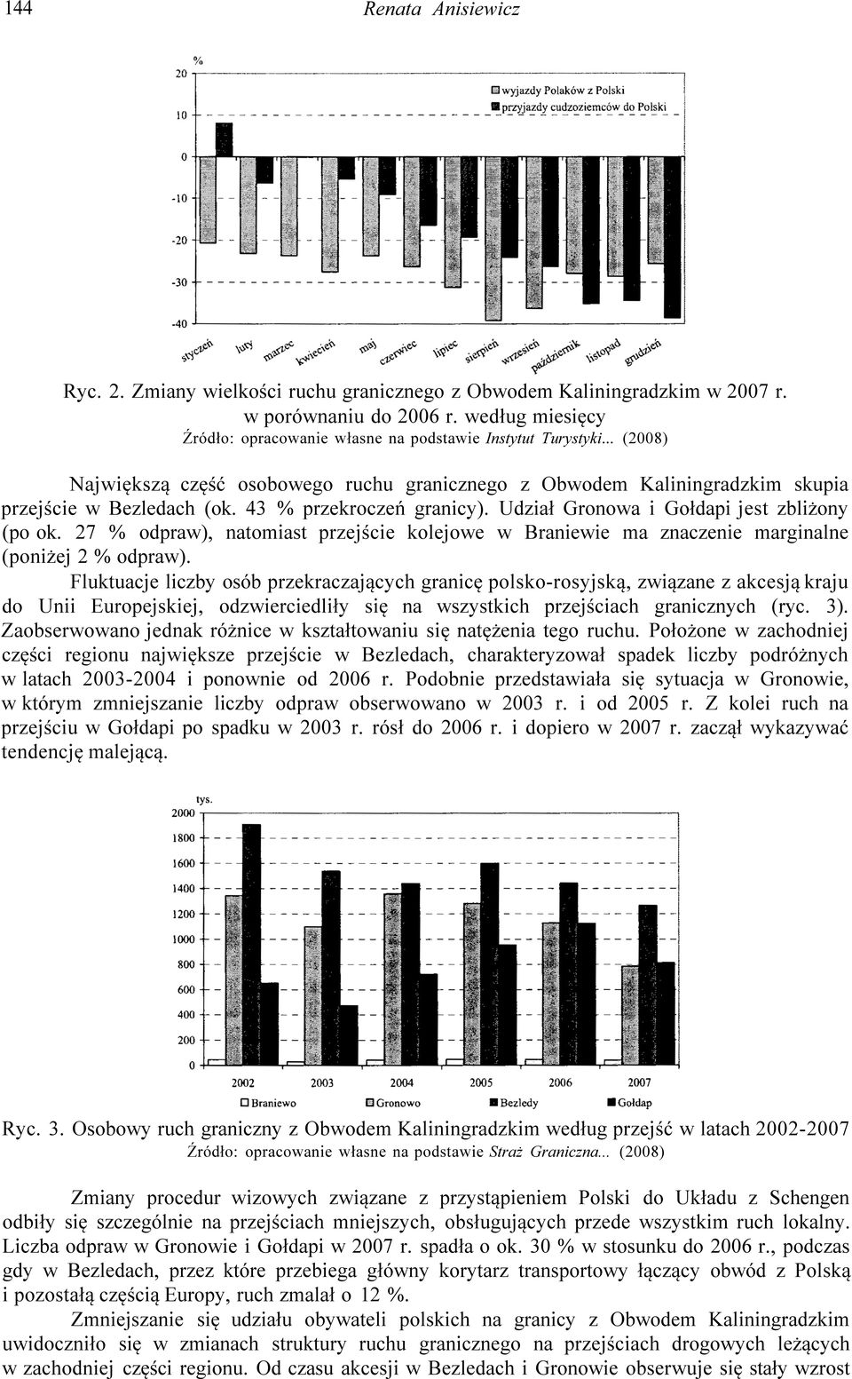 27 % odpraw), natomiast przejście kolejowe w Braniewie ma znaczenie marginalne (poniżej 2 % odpraw).