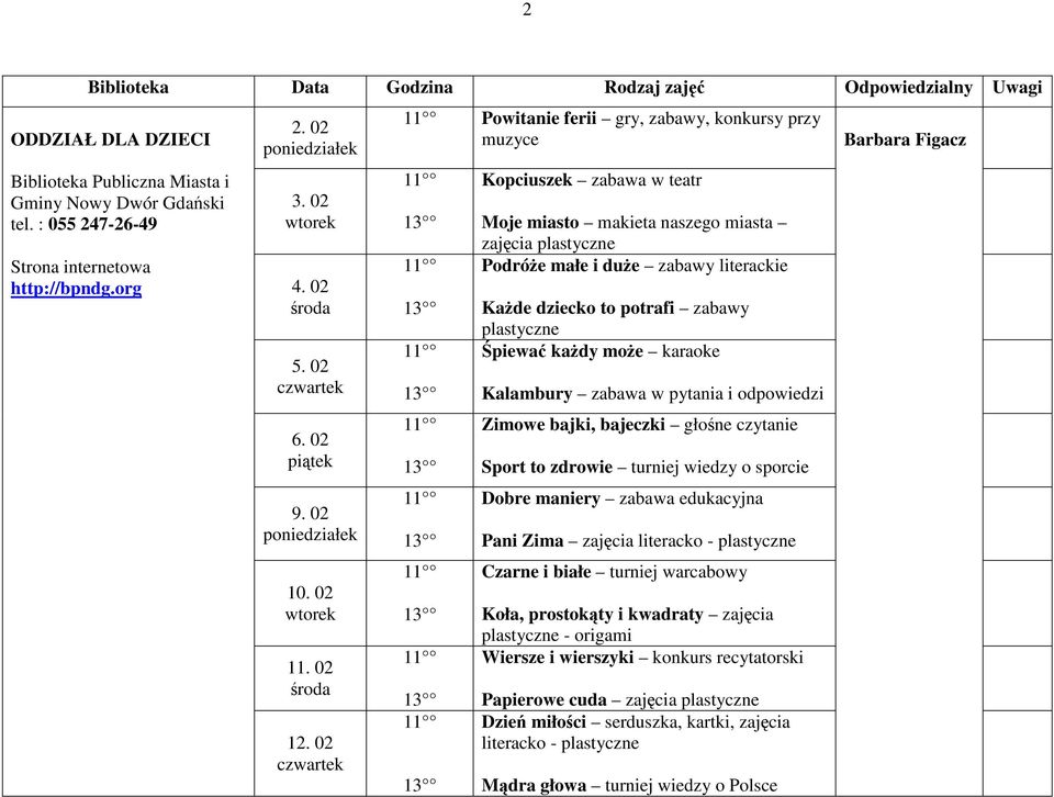 02 Powitanie ferii gry, zabawy, konkursy przy muzyce Kopciuszek zabawa w teatr Moje miasto makieta naszego miasta zajęcia plastyczne PodróŜe małe i duŝe zabawy literackie KaŜde dziecko to potrafi