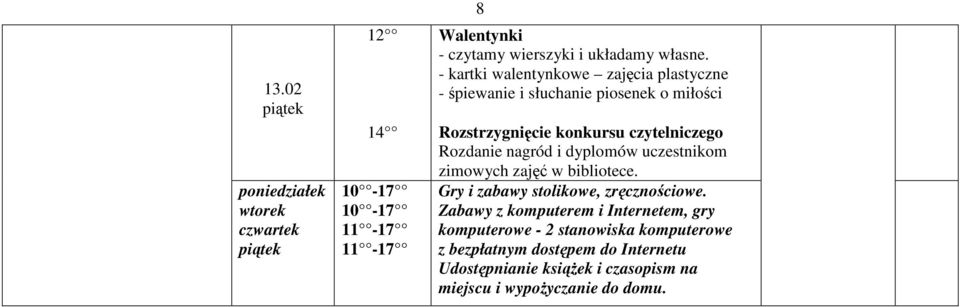 czytelniczego Rozdanie nagród i dyplomów uczestnikom zimowych zajęć w bibliotece.