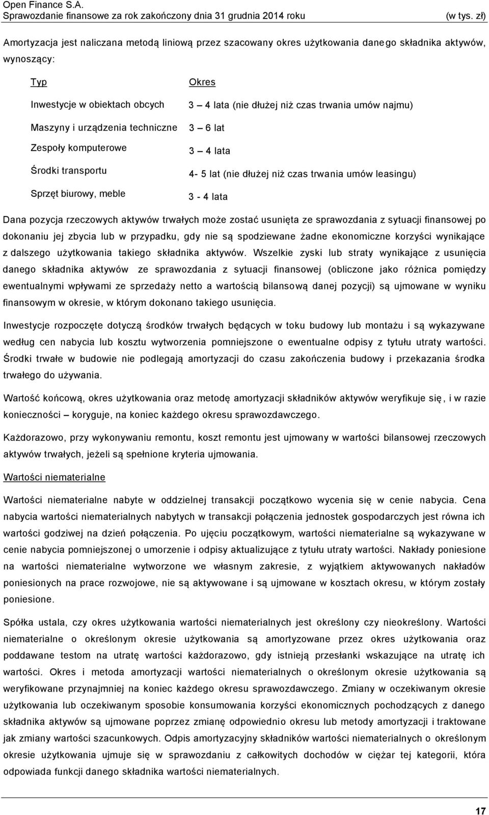 aktywów trwałych może zostać usunięta ze sprawozdania z sytuacji finansowej po dokonaniu jej zbycia lub w przypadku, gdy nie są spodziewane żadne ekonomiczne korzyści wynikające z dalszego