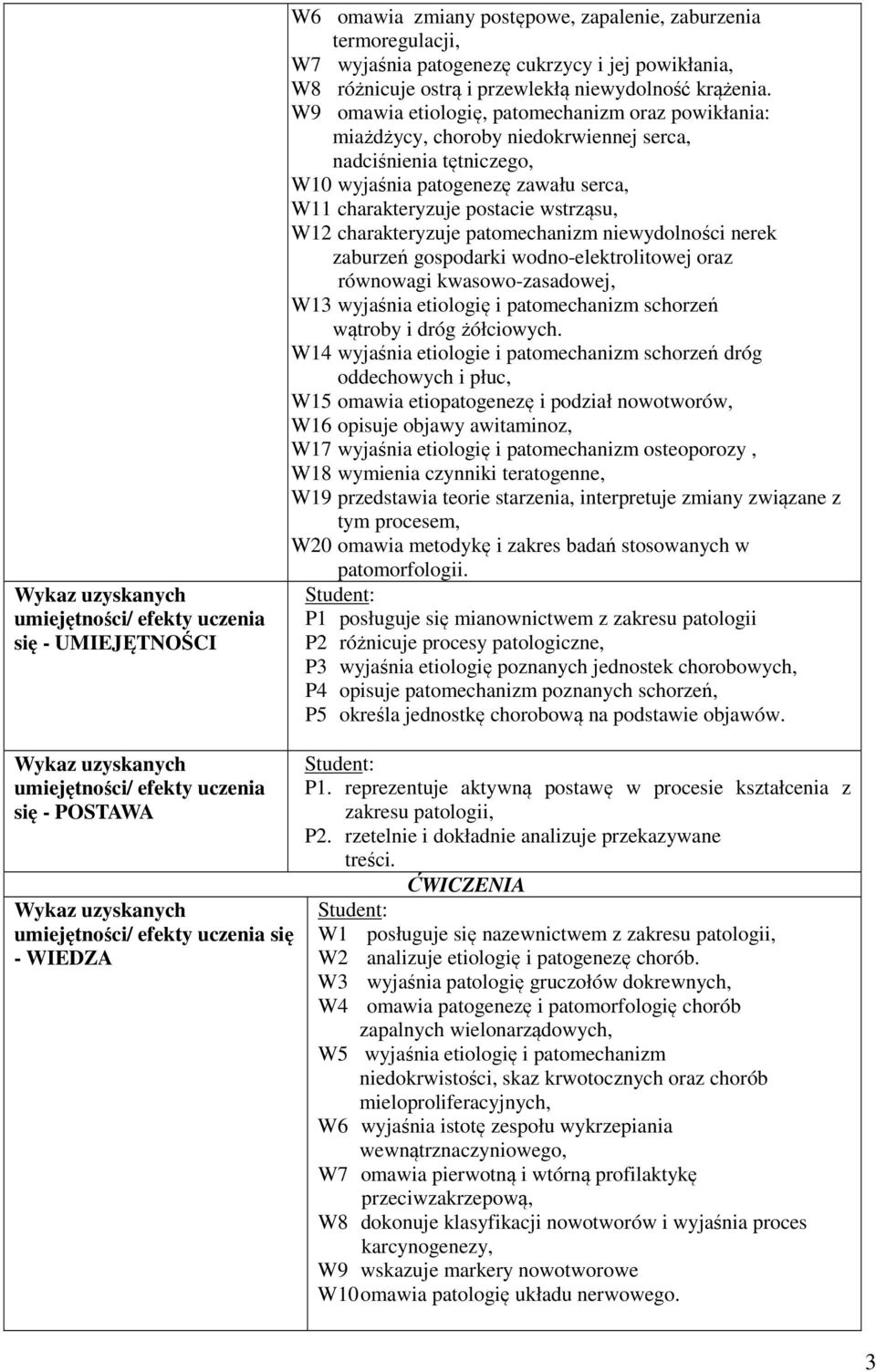 charakteryzuje patomechanizm niewydolności nerek zaburzeń gospodarki wodno-elektrolitowej oraz równowagi kwasowo-zasadowej, W wyjaśnia etiologię i patomechanizm schorzeń wątroby i dróg żółciowych.