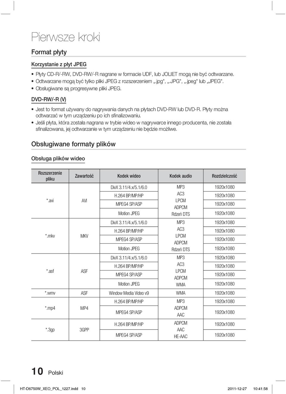 Płyty można odtwarzać w tym urządzeniu po ich sfi nalizowaniu.