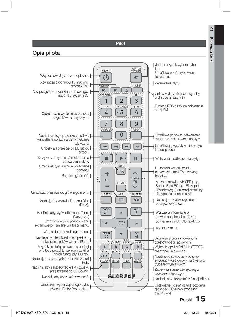 Służy do zatrzymania/uruchomienia odtwarzania płyty. Umożliwia tymczasowe wyłączenie dźwięku. Reguluje głośność. Umożliwia przejście do głównego menu. Naciśnij, aby wyświetlić menu Disc (Dysk).