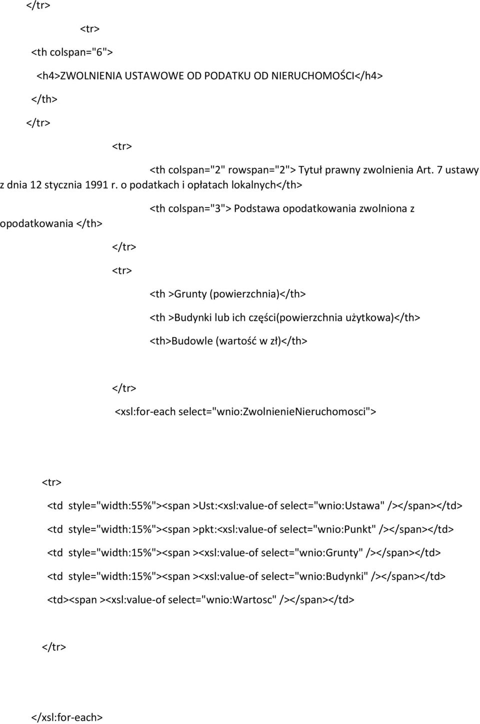 (wartość w zł) <xsl:for-each select="wnio:zwolnienienieruchomosci"> <td style="width:55%"><span >Ust:<xsl:value-of select="wnio:ustawa" /></span> <td style="width:15%"><span >pkt:<xsl:value-of