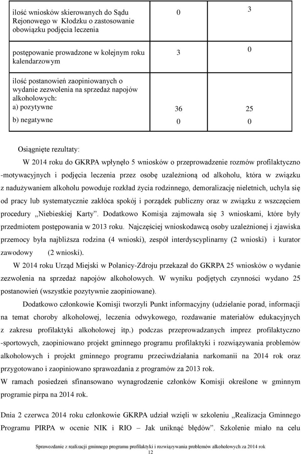 leczenia przez osobę uzależnioną od alkoholu, która w związku z nadużywaniem alkoholu powoduje rozkład życia rodzinnego, demoralizację nieletnich, uchyla się od pracy lub systematycznie zakłóca