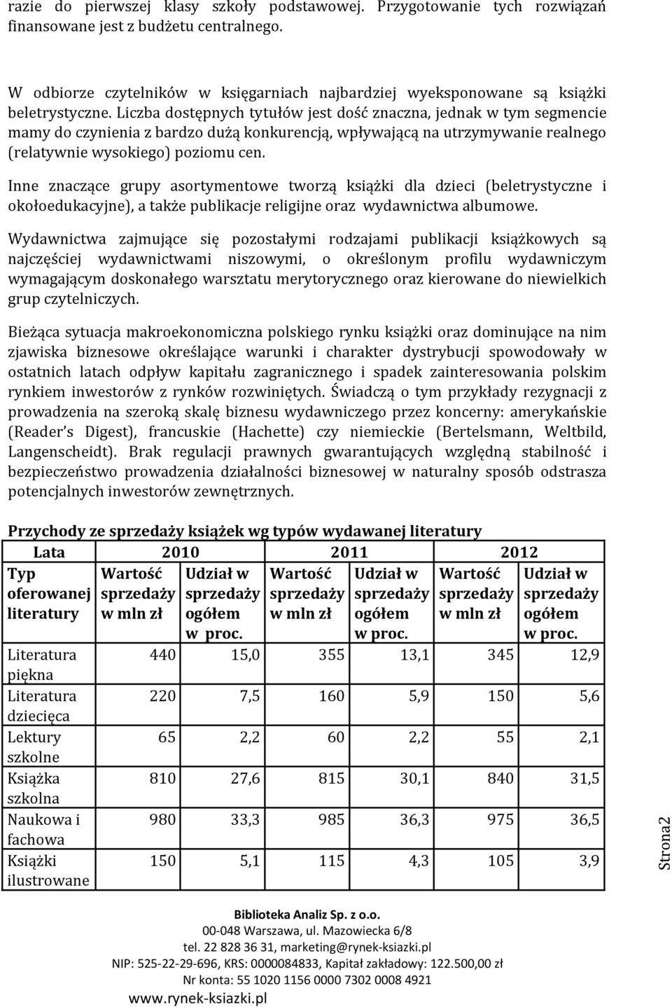 Liczba dostępnych tytułów jest dość znaczna, jednak w tym segmencie mamy do czynienia z bardzo dużą konkurencją, wpływającą na utrzymywanie realnego (relatywnie wysokiego) poziomu cen.