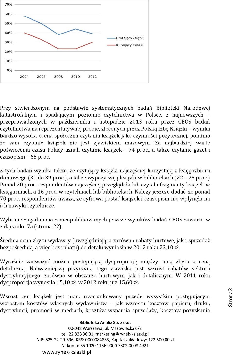 czytanie książek nie jest zjawiskiem masowym. Za najbardziej warte poświecenia czasu Polacy uznali czytanie książek 74 proc., a także czytanie gazet i czasopism 65 proc.