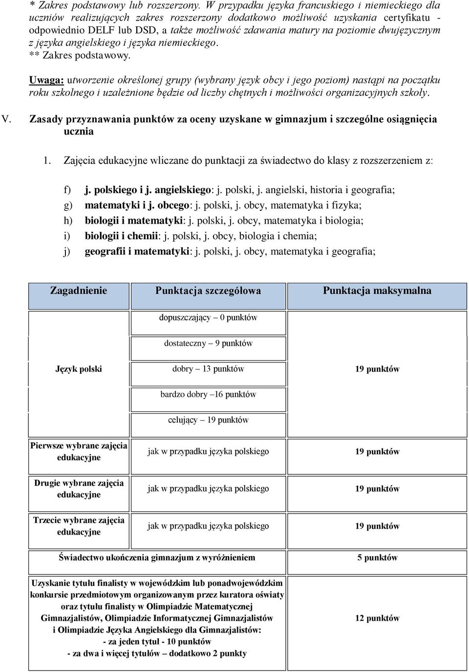 poziomie dwujęzycznym z języka angielskiego i języka niemieckiego. ** Zakres podstawowy.