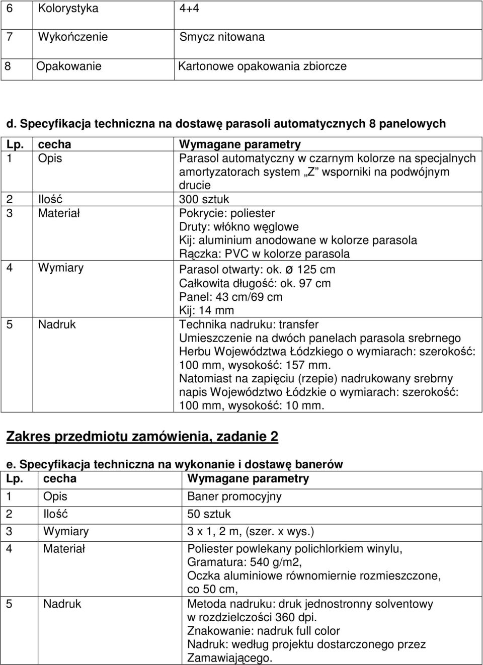 sztuk 3 Materiał Pokrycie: poliester Druty: włókno węglowe Kij: aluminium anodowane w kolorze parasola Rączka: PVC w kolorze parasola 4 Wymiary Parasol otwarty: ok. ø 125 cm Całkowita długość: ok.