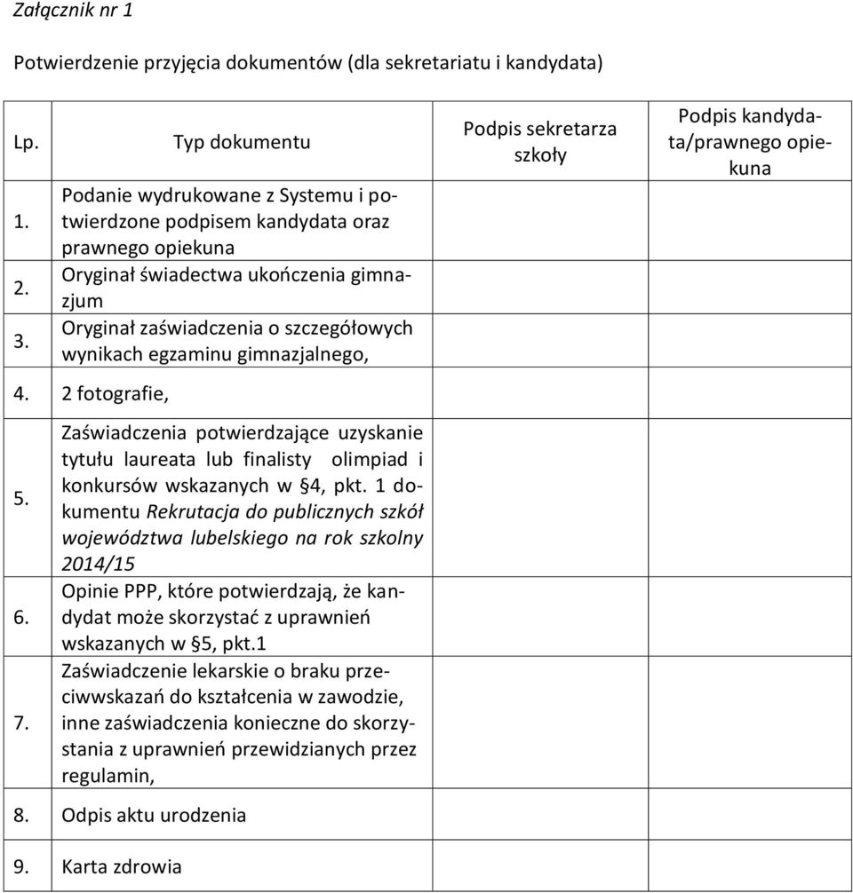 gimnazjalnego, 4. 2 fotografie, 5. 6. 7. Zaświadczenia potwierdzające uzyskanie tytułu laureata lub finalisty olimpiad i konkursów wskazanych w 4, pkt.