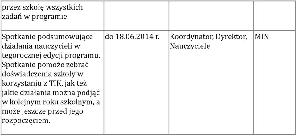 Spotkanie pomoże zebrać doświadczenia szkoły w korzystaniu z TIK, jak też jakie