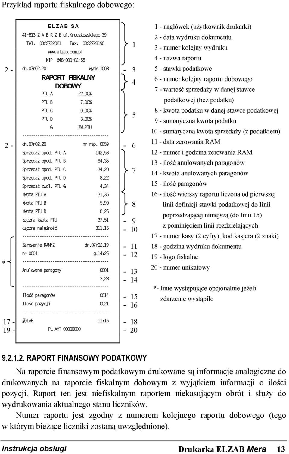 PTU C 34,20 Sprzedaż opod. PTU D 8,22 Sprzedaż zwol. PTU G 4,34 Kwota PTU A 31,36 Kwota PTU B 5,90 8 Kwota PTU D 0,25 Łączna kwota PTU 37,51-9 Łączna należność 311,15-10 Zerowanie RAM*Z dn.07r02.