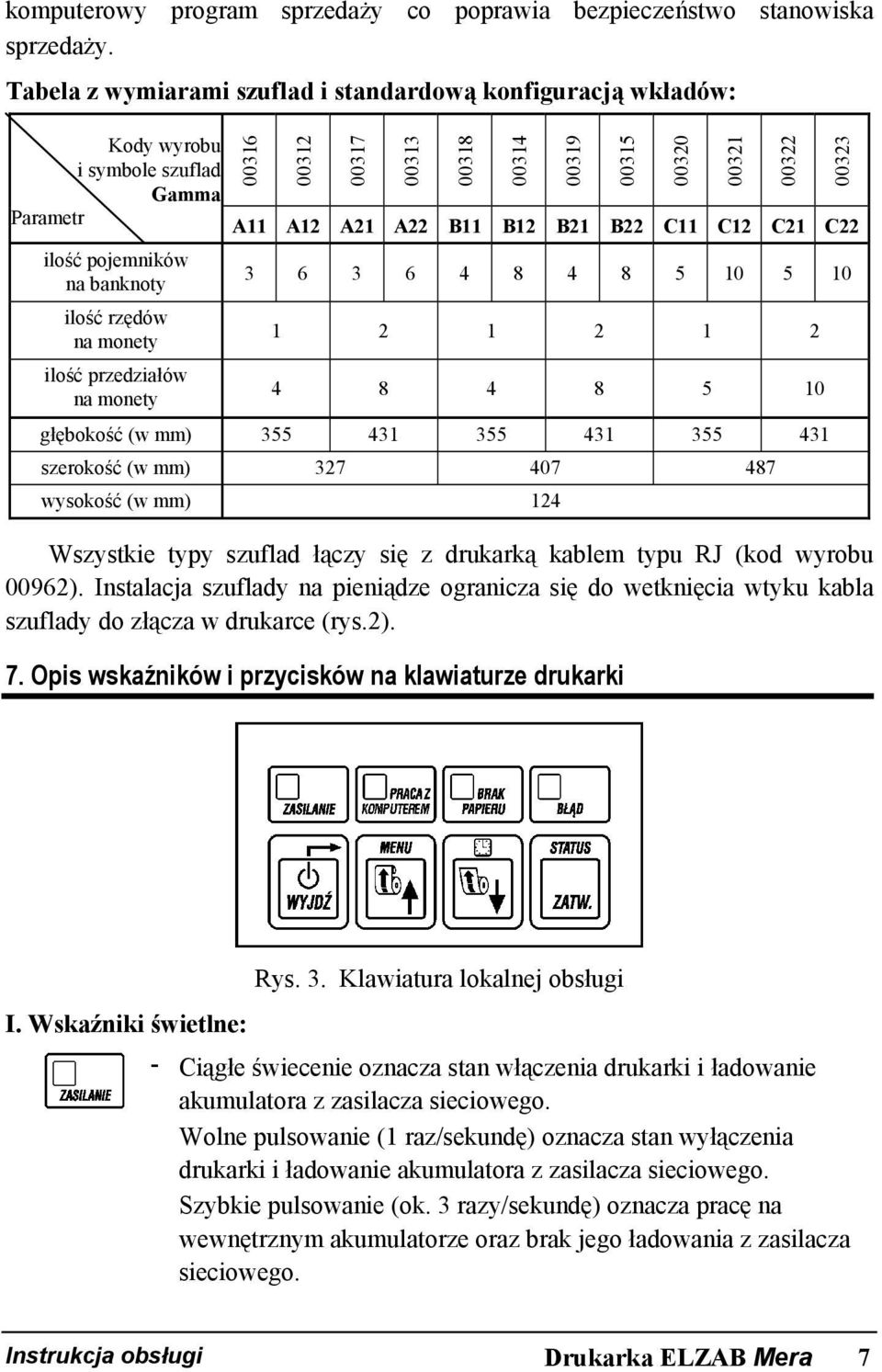 00317 00313 00318 00314 A11 A12 A21 A22 B11 B12 B21 B22 C11 C12 C21 C22 3 6 3 6 4 8 4 8 5 10 5 10 00319 00315 00320 00321 00322 1 2 1 2 1 2 4 8 4 8 5 10 głębokość (w mm) 355 431 355 431 355 431