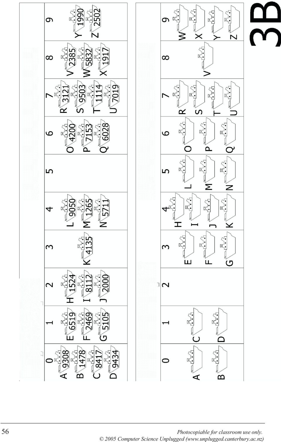 2005 Computer Science