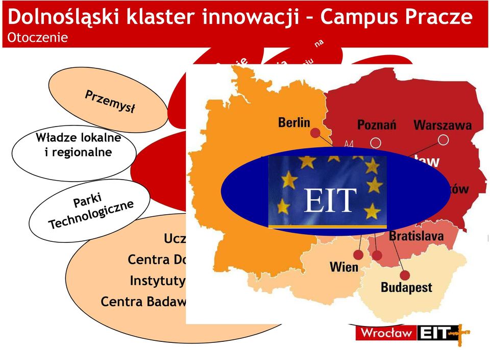 patentowe Uczelnie, Centra Doskonałości, Instytuty Badawcze,