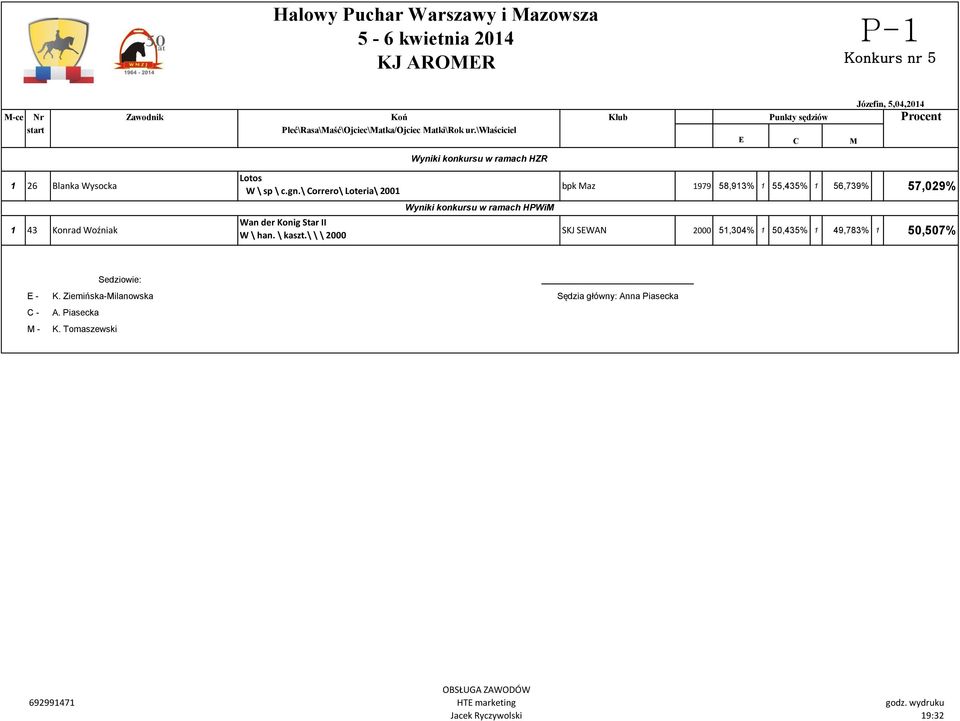 \właściciel Wyniki konkursu w ramach HZR 1 26 Blanka Wysocka 1 43 Konrad Woźniak Lotos W \ sp \ c.gn.