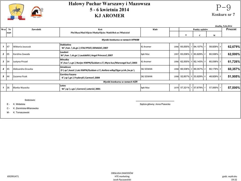 \ STALYPSO\ DNADA\ 2007 Laudani W \ han. \ sk.gn.\ Laudabilis\ Angel Princess\ 2007 inutka K \ kuc \ c.gn.\ Nurjev KWPN/Guidam s.f.\ yra kuc/arsvogel kuc\ 2003 Amadeusz O \ sp \ kaszt.