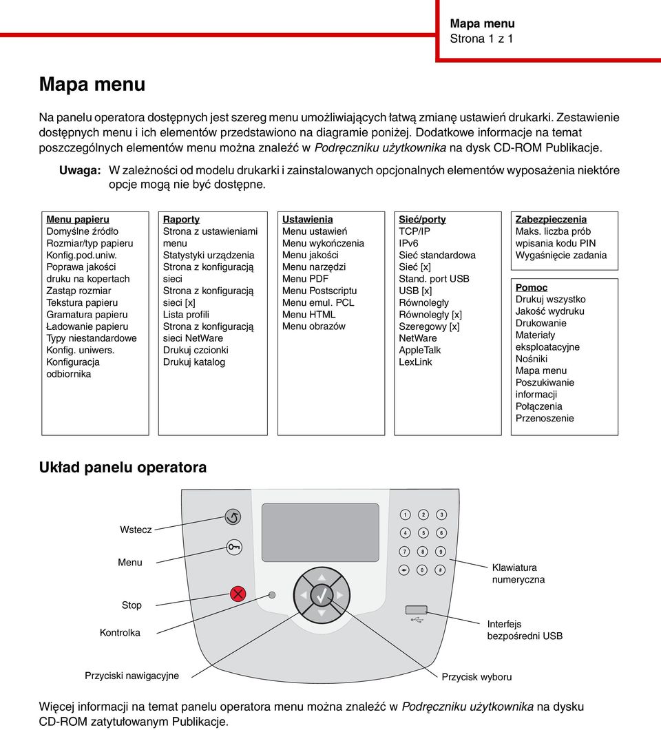 Dodatkowe informacje na temat poszczególnych elementów menu można znaleźć w Podręczniku użytkownika na dysk CD-ROM Publikacje.