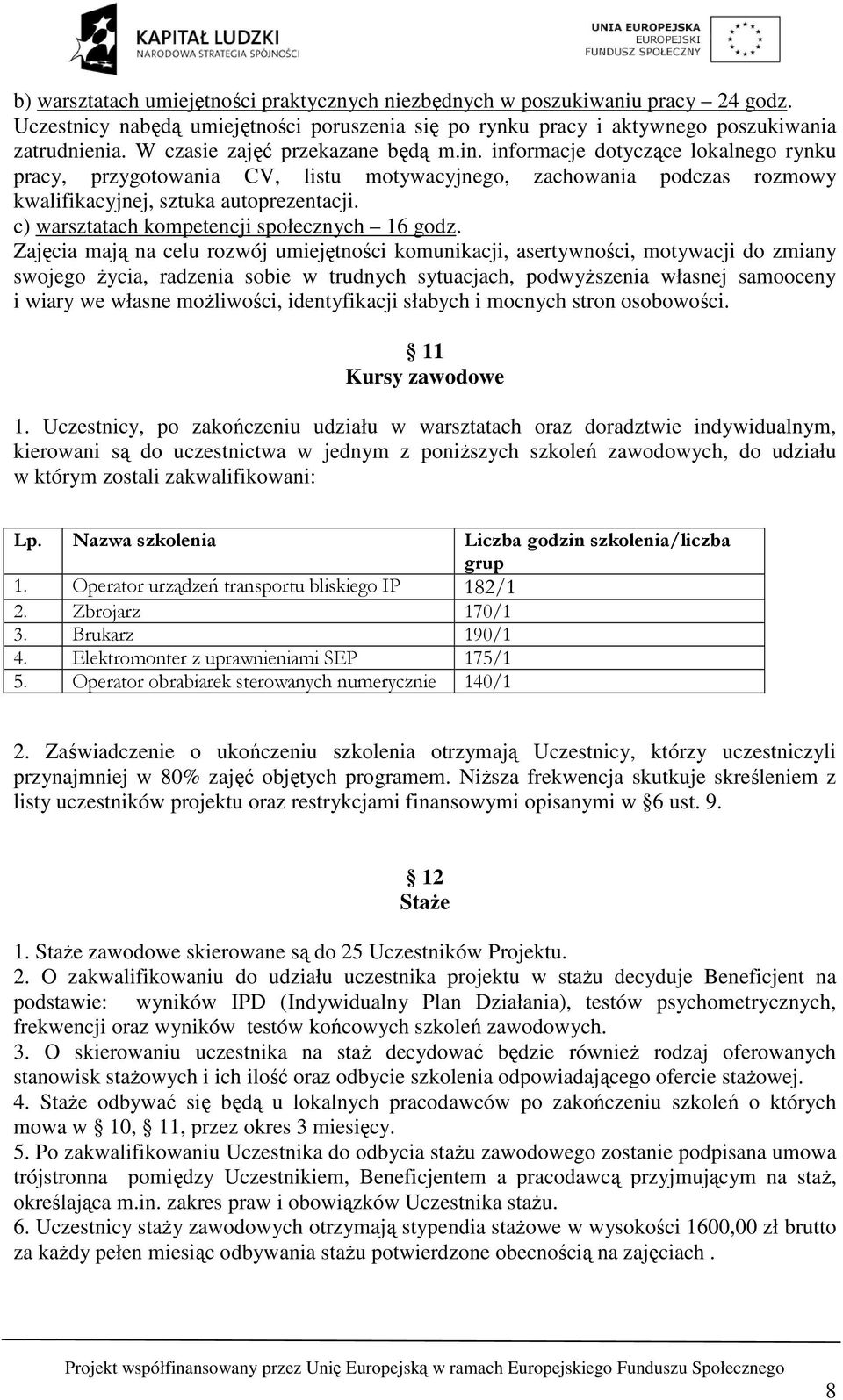 c) warsztatach kompetencji społecznych 16 godz.