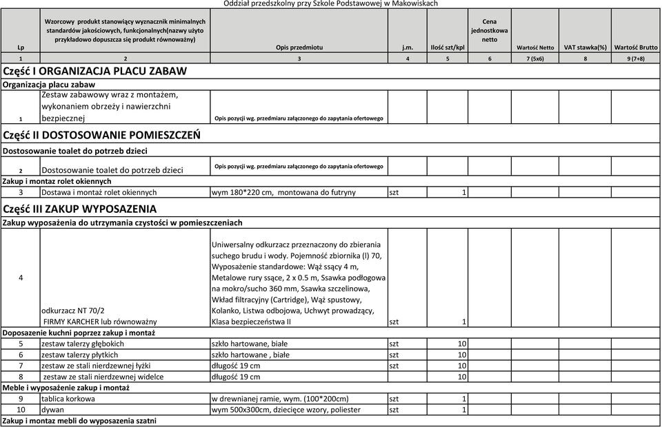 Wartość Brutto 1 2 3 4 5 6 7 (5x6) 8 9 (7+8) Część I ORGANIZACJA PLACU ZABAW Organizacja placu zabaw Zestaw zabawowy wraz z montażem, wykonaniem obrzeży i nawierzchni 1 bezpiecznej Część II