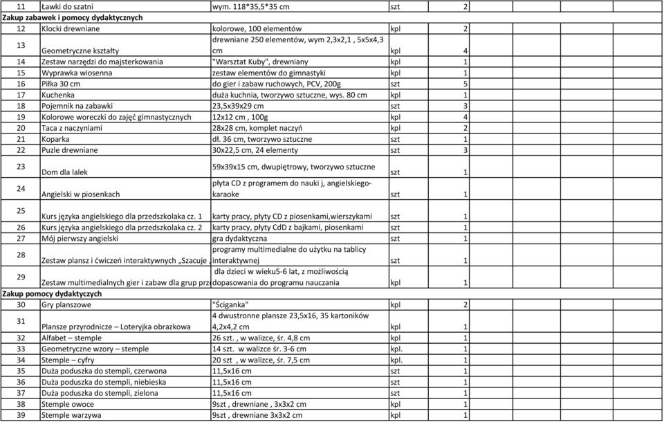 narzędzi do majsterkowania "Warsztat Kuby", drewniany kpl 1 15 Wyprawka wiosenna zestaw elementów do gimnastyki kpl 1 16 Piłka 30 cm do gier i zabaw ruchowych, PCV, 200g szt 5 17 Kuchenka duża