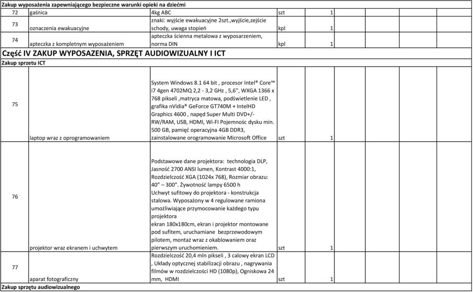 AUDIOWIZUALNY I ICT Zakup sprzetu ICT 75 laptop wraz z oprogramowaniem System Windows 8.