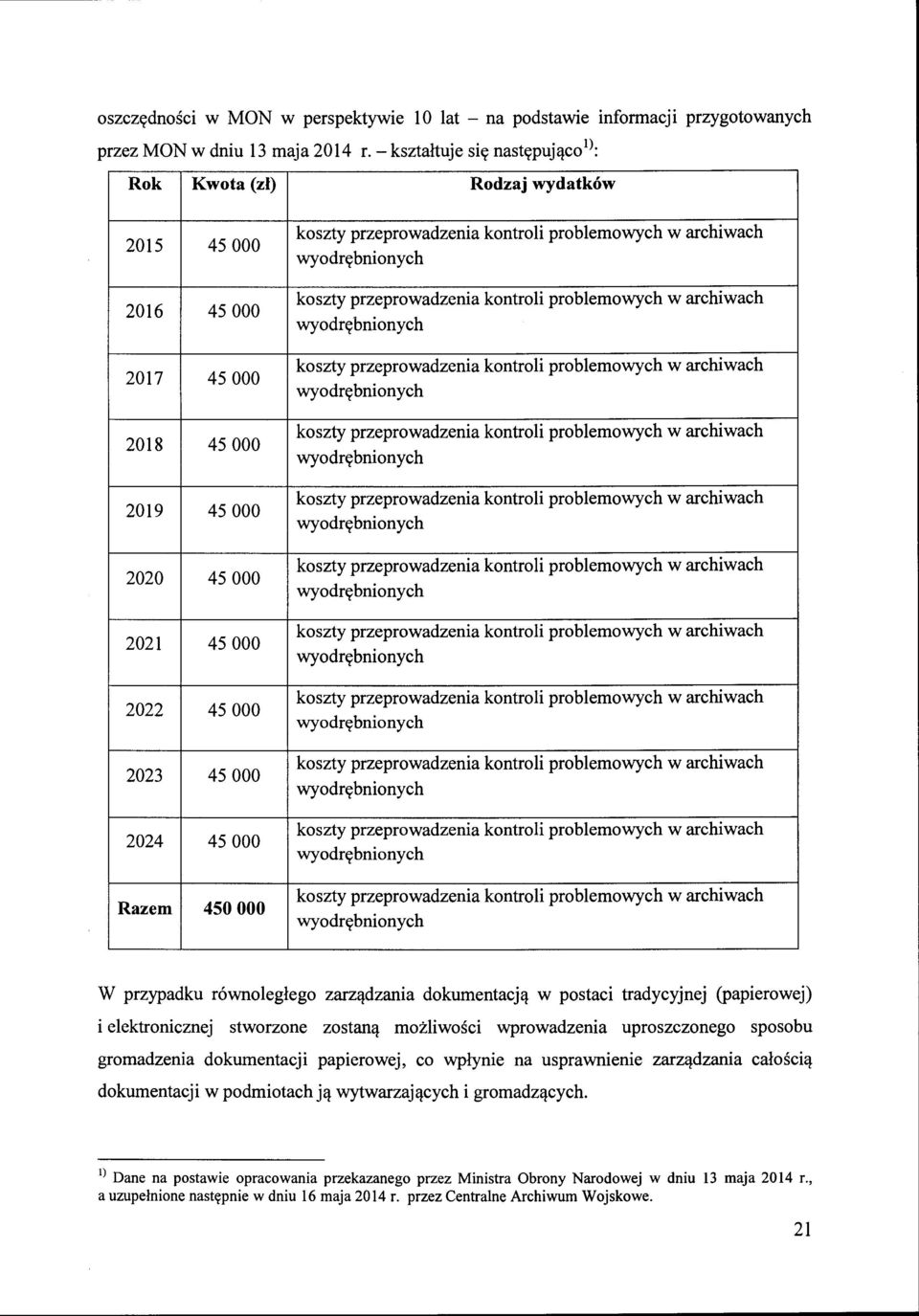 W przypadku równoległego zarządzania dokumentacją w postaci tradycyjnej (papierowej) i elektronicznej stworzone zostaną możliwości wprowadzenia uproszczonego sposobu gromadzenia dokumentacji