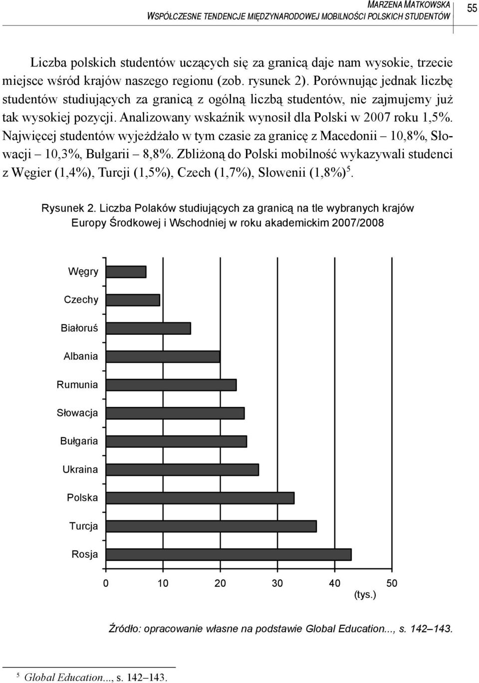 Analizowany wskaźnik wynosił dla Polski w 2007 roku 1,5%. Najwięcej studentów wyjeżdżało w tym czasie za granicę z Macedonii 10,8%, Słowacji 10,3%, Bułgarii 8,8%.