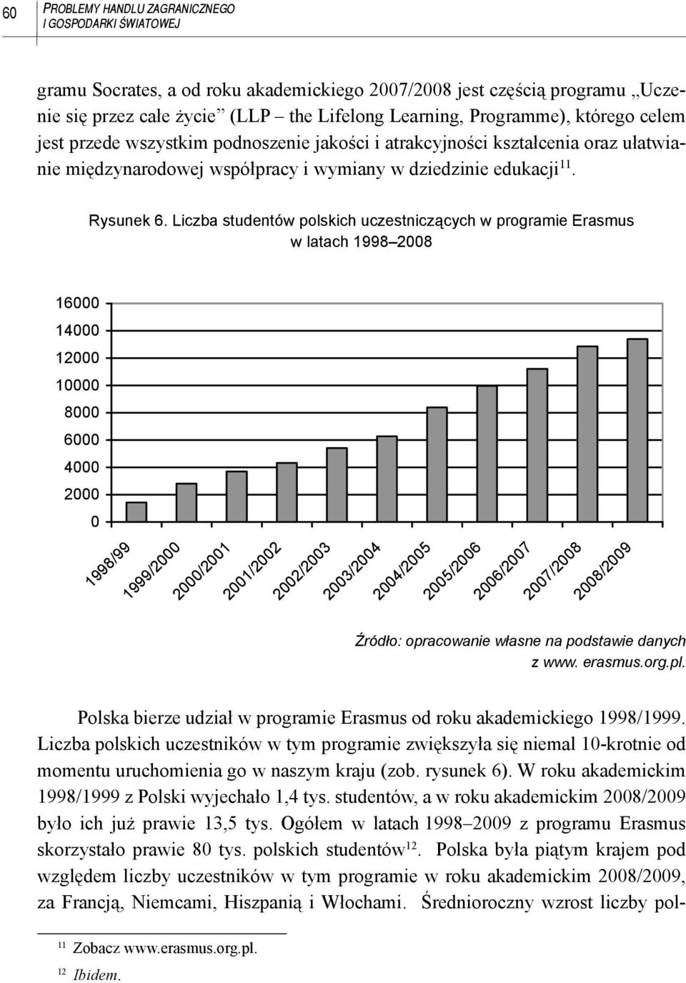 Liczba studentów polskich uczestniczących w programie Erasmus w latach 1998 2008 16000 14000 12000 10000 8000 6000 4000 2000 0 1998/99 1999/2000 2000/2001 2001/2002 2002/2003 2003/2004 2004/2005