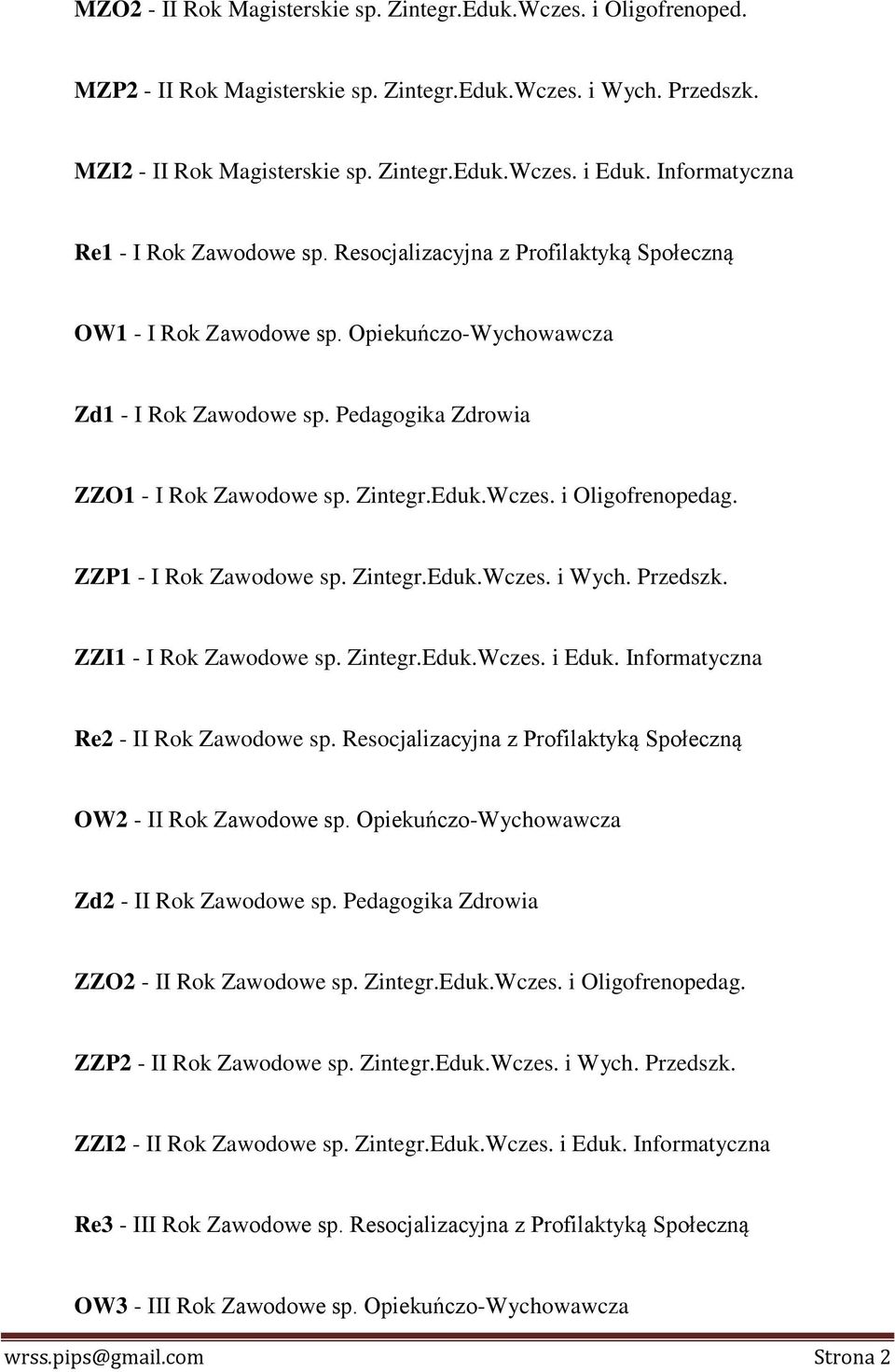 Zintegr.Eduk.Wczes. i Oligofrenopedag. ZZP1 - I Rok Zawodowe sp. Zintegr.Eduk.Wczes. i Wych. Przedszk. ZZI1 - I Rok Zawodowe sp. Zintegr.Eduk.Wczes. i Eduk. Informatyczna Re2 - II Rok Zawodowe sp.